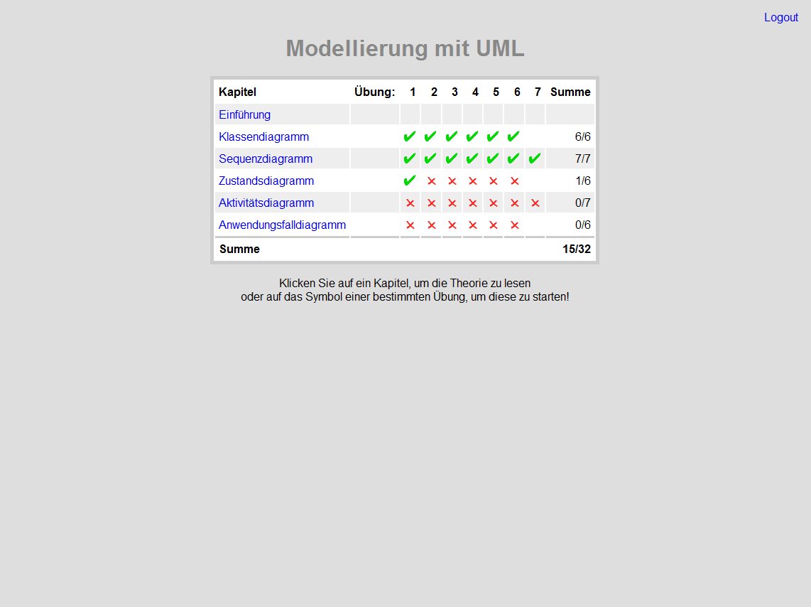 Prototyp-Screenshot der Übersichtsseite